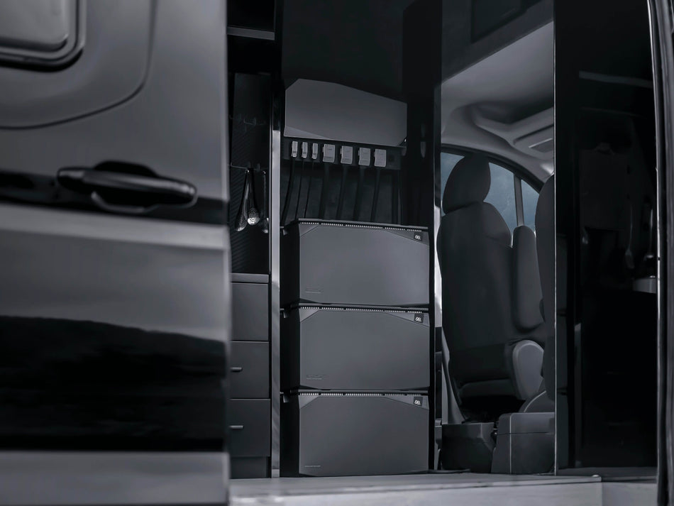 EcoFlow Power Solutions