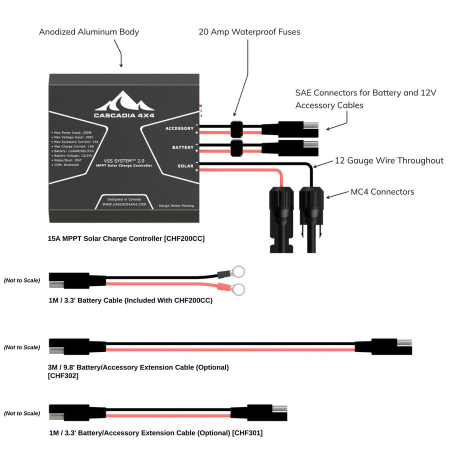 15A MPPT Bluetooth Solar Charge Controller | VSS System™ 2.0