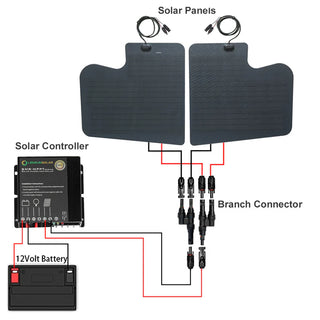 Sprinter 3rd Gen(2019-present) Lensun 90W Hood/Bonnet Flexible Solar Panel