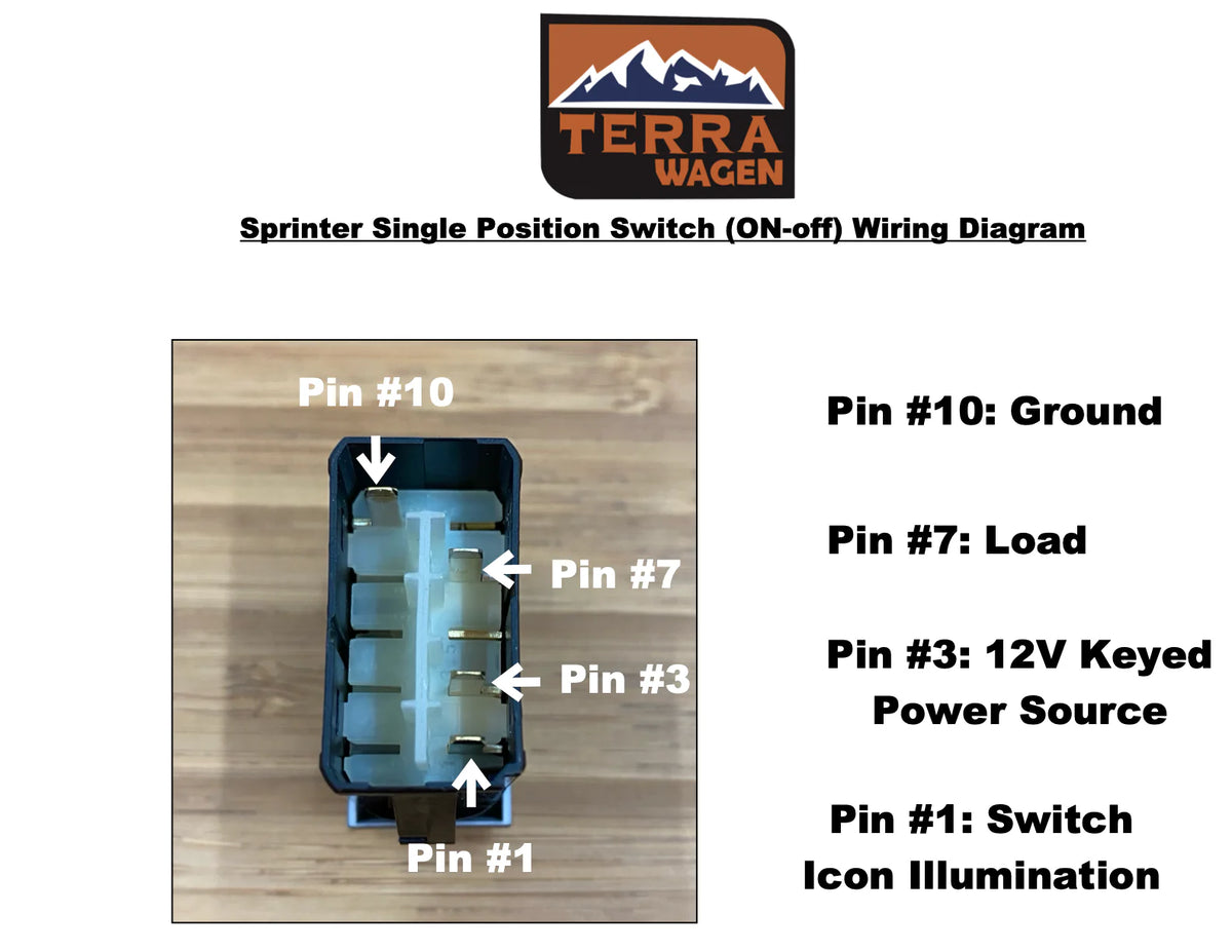 Alpine Driver Switch Dash Switch Sprinter 907 – Alpine Van Works, LLC