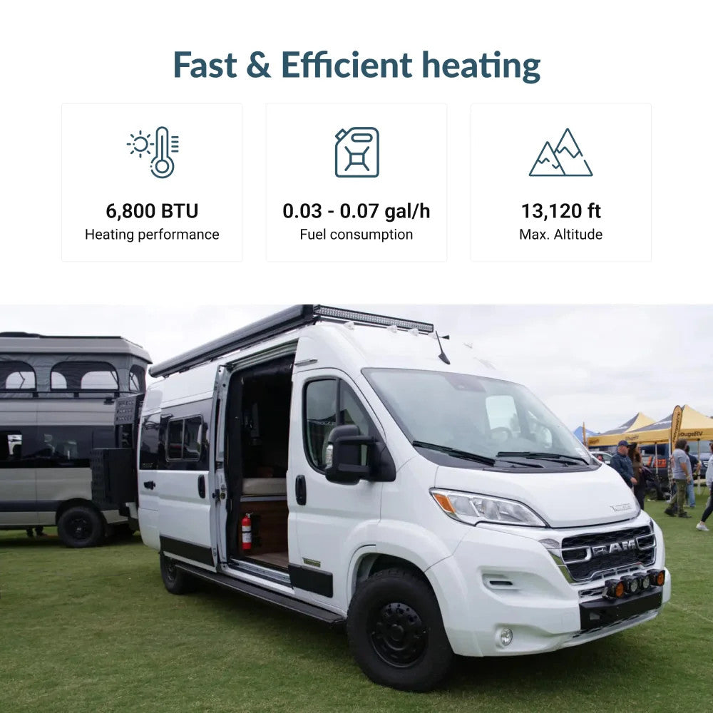 Espar Airtronic S3 B2L Gasoline 12V RAM ProMaster kit with EasyStart Pro Controller