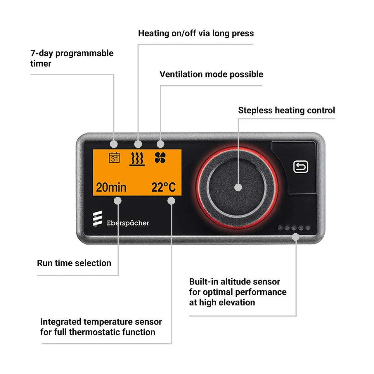 Espar Airtronic S3 B2L Gasoline 12V RAM ProMaster kit with EasyStart Pro Controller