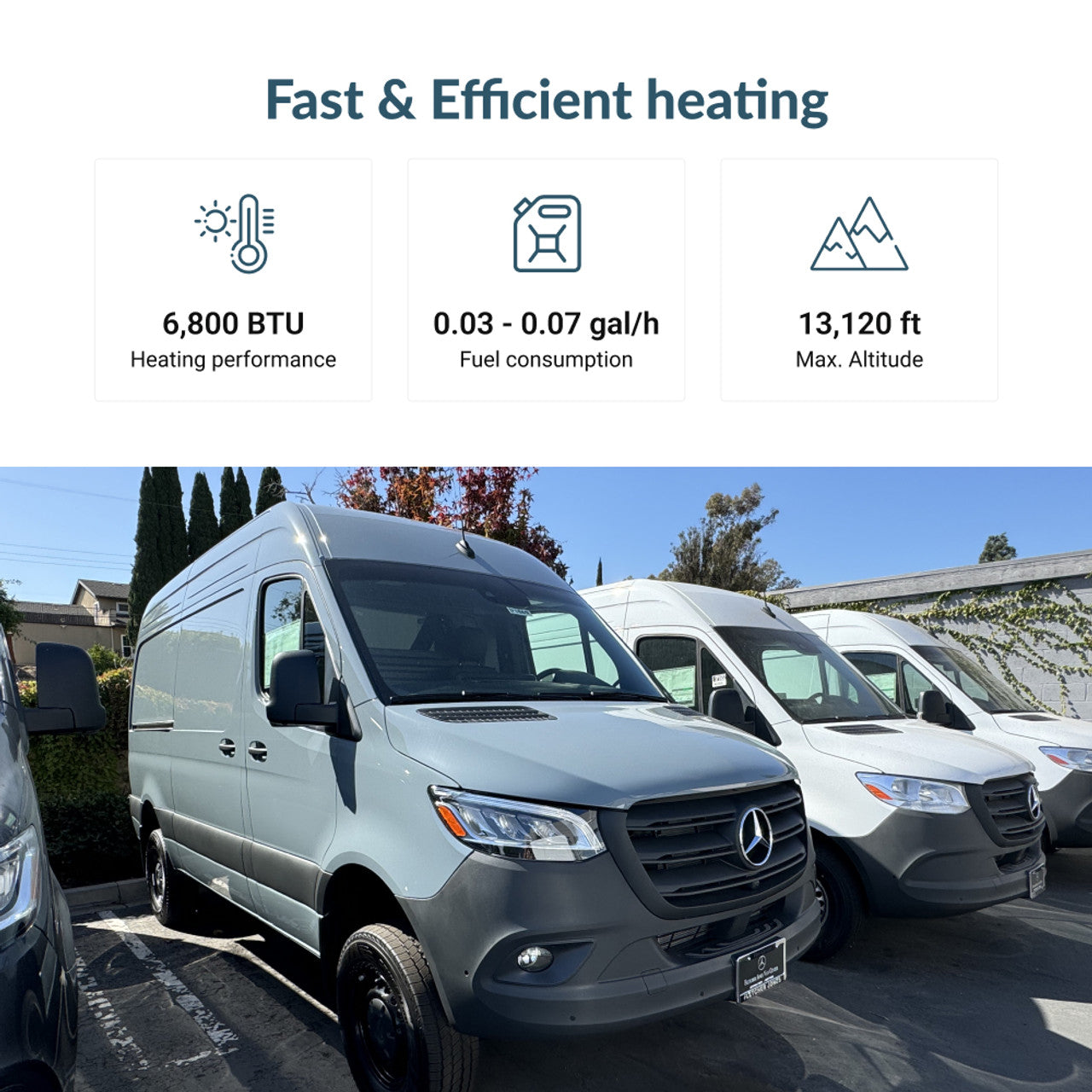 Espar Airtronic S3 B2L Gasoline 12V Sprinter Kit with EasyStart Pro Controller