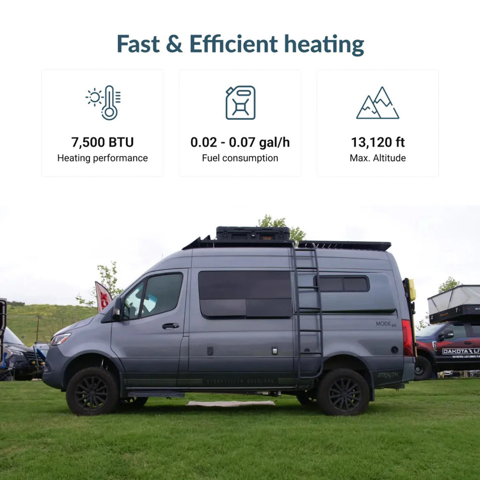 Espar Airtronic S3 D2L Diesel 12V Sprinter Kit with EasyStart Pro Controller
