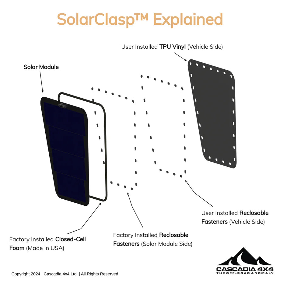 Ford F150 (2015-2020) | Hood Solar Panel | VSS System™ 2.0
