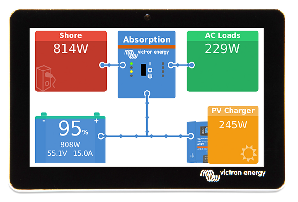 Victron Energy GX Touch 70