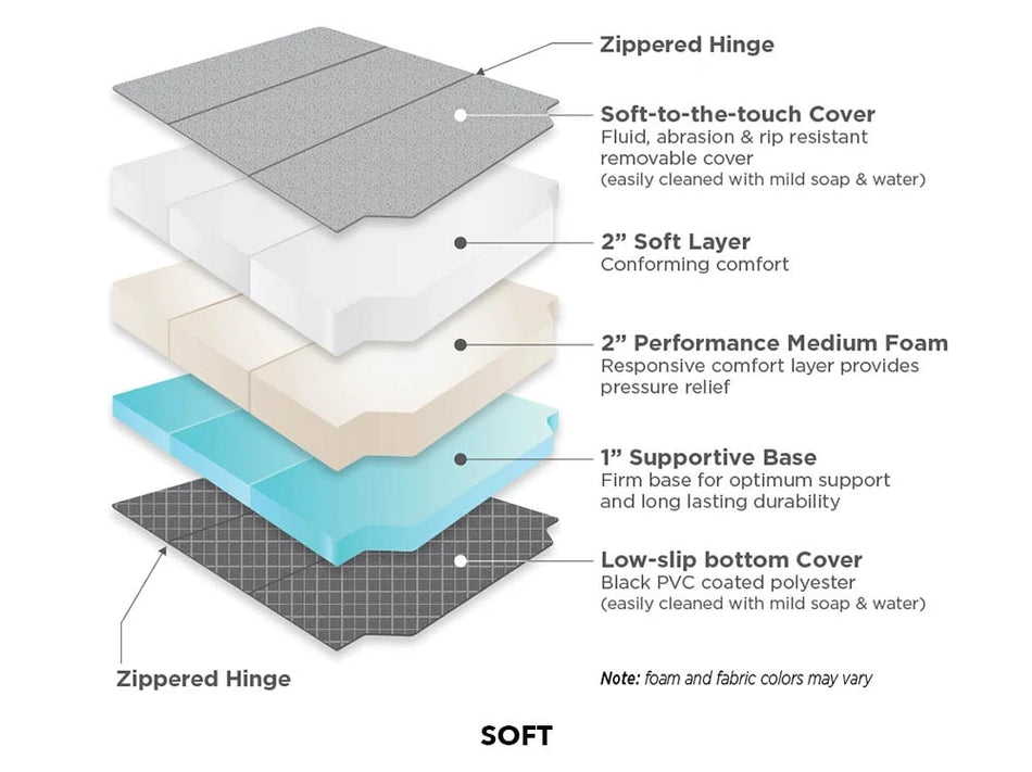 Modular Cabinet Bed System Van Mattress