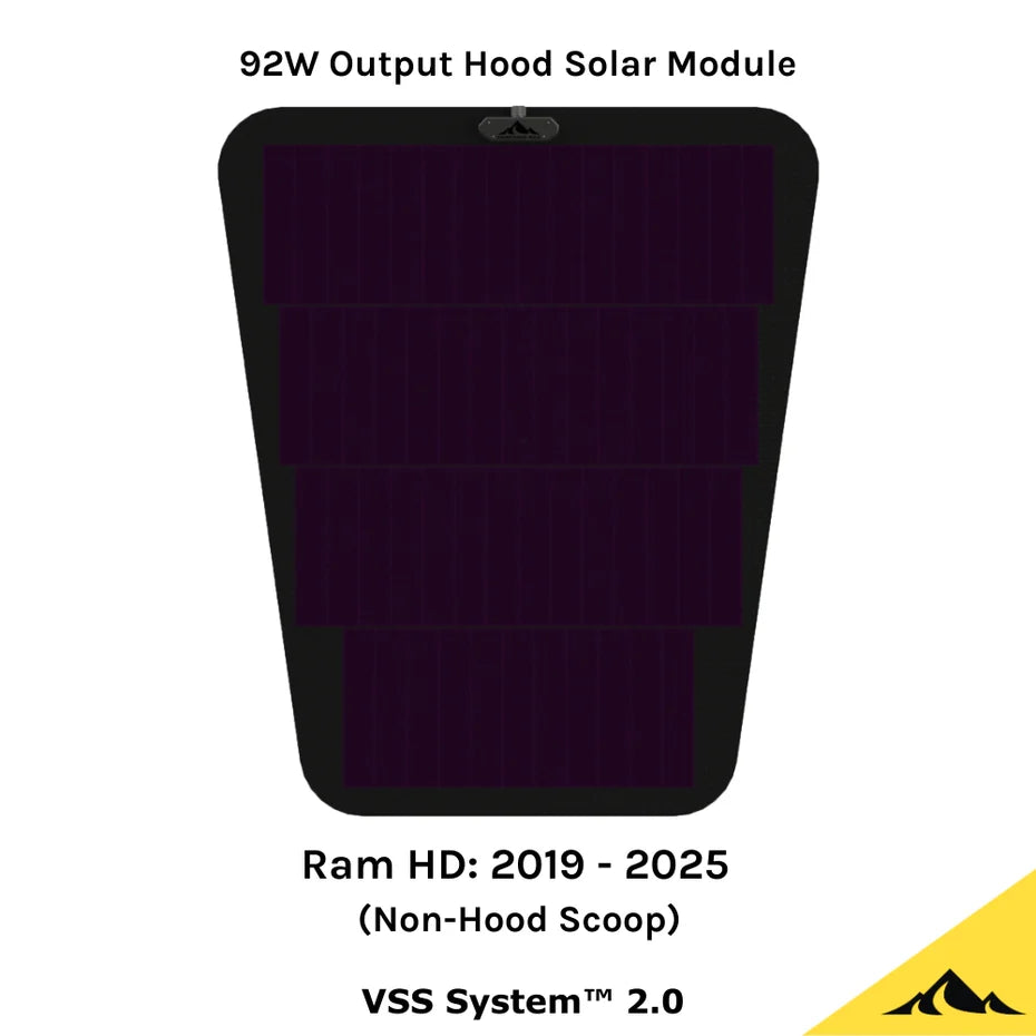 Ram HD (2019-2025) | Hood Solar Panel | VSS System™ 2.0