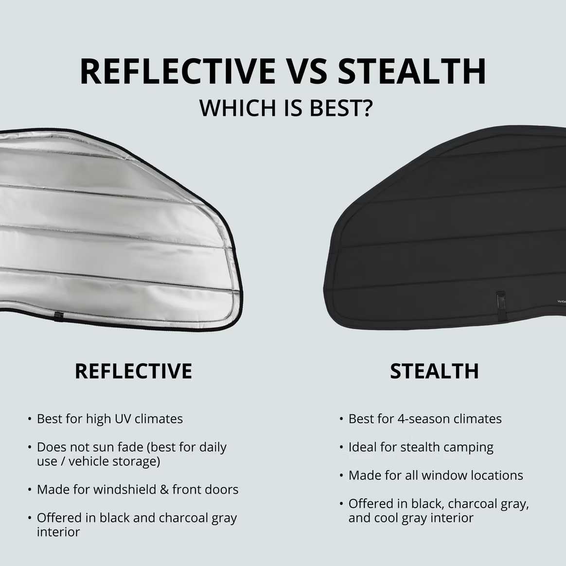 Sprinter Refelective Front Door Window Cover (PAIR)