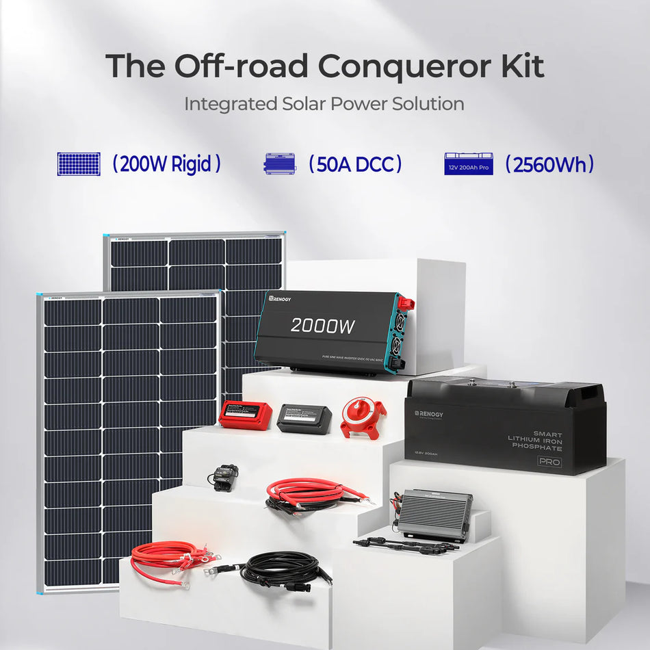 The off-Road Conqueror Kit