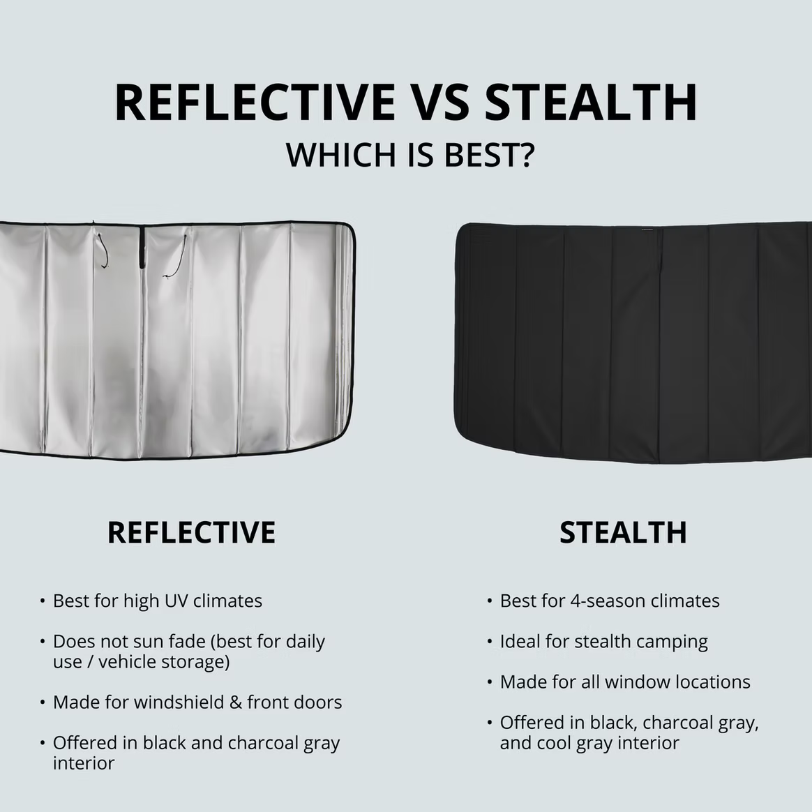 Transit Reflective Front Windshield Cover