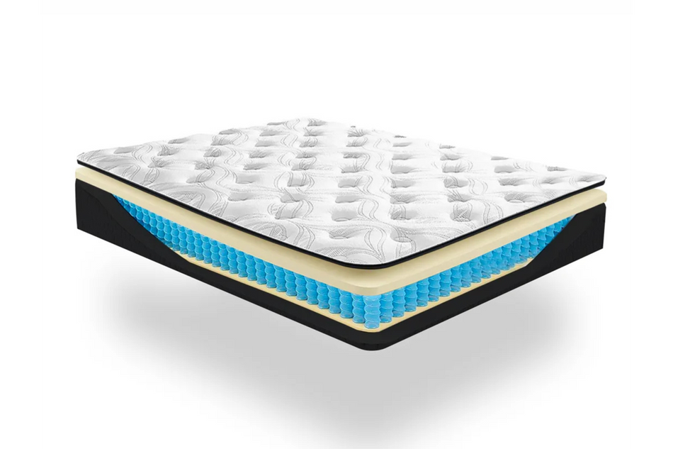 Ultra Luxe Home Mattress