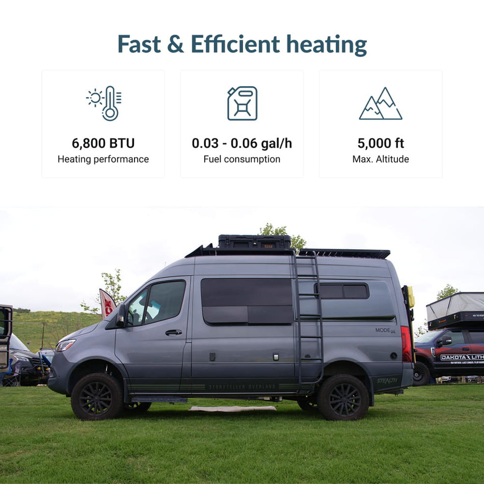 Webasto Air Top 2000 STC Diesel 12V Mercedes Sprinter Kit with SmarTemp 3.0 BT controller