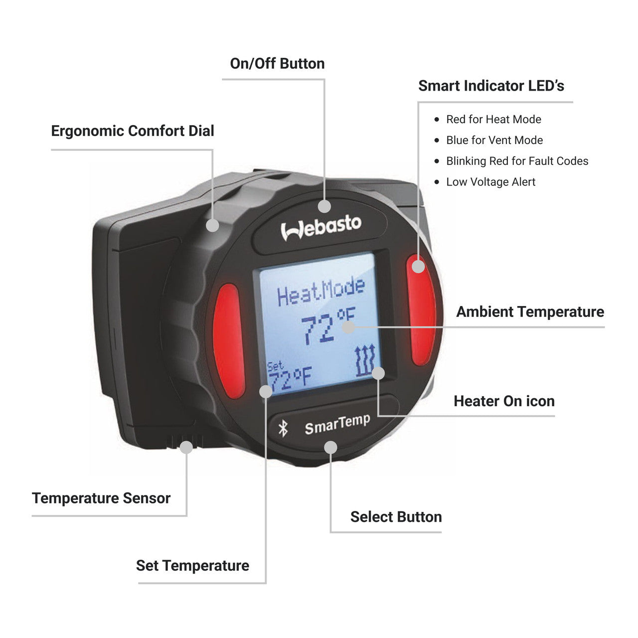 Webasto Air Top 2000 STC Diesel 12V Mercedes Sprinter Kit with SmarTemp 3.0 BT controller