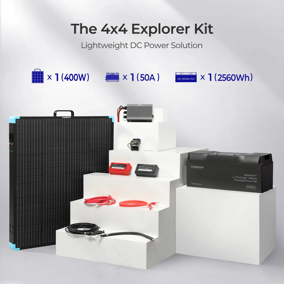 The 4x4 Explorer Kit